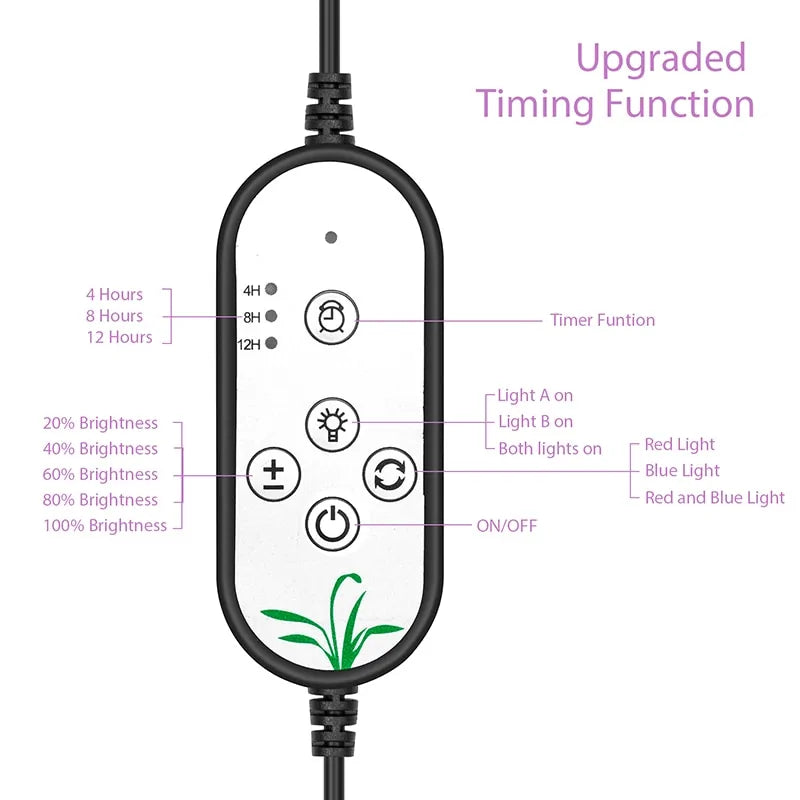 Luz de Crecimiento LED USB